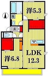 リヴィール　ソワIII 1階2LDKの間取り
