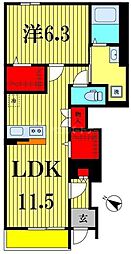 ＫＡＫＩＮＯＫＩ　ＴＥＲＲＡＣＥ 1階1LDKの間取り