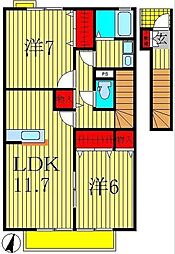 ノールメゾンII 2階2LDKの間取り