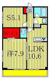 フォレストタウン 1SLDKの間取図画像
