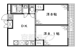 京阪本線 伏見稲荷駅 徒歩8分