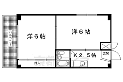 ＤＡＩＤＯ烏丸ビル