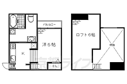 京阪宇治線 桃山南口駅 徒歩4分