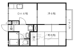 京都地下鉄東西線 醍醐駅 徒歩8分の賃貸アパート 2階2DKの間取り
