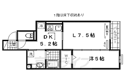 京阪本線 淀駅 徒歩3分