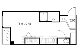 京阪本線 清水五条駅 徒歩1分