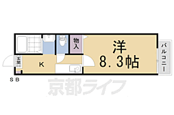 京阪本線 伏見稲荷駅 徒歩6分