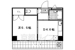 京阪本線 東福寺駅 徒歩5分