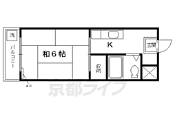 京阪本線 東福寺駅 徒歩10分