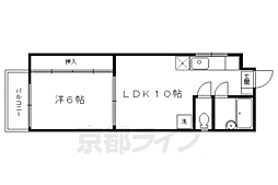 京阪本線 三条駅 徒歩9分