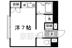 京阪本線 出町柳駅 徒歩7分