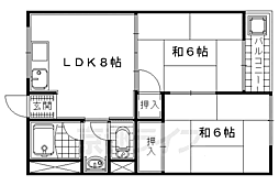 京阪本線 樟葉駅 徒歩27分