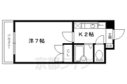 京阪本線 出町柳駅 徒歩7分