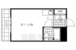 京阪本線 東福寺駅 徒歩13分