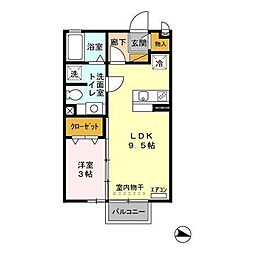 守谷駅 7.0万円