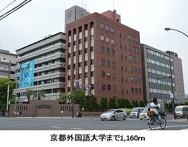 画像19:京都外国語大学まで1160m