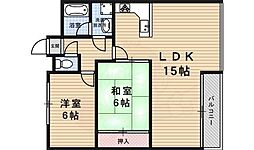 山陰本線 丹波口駅 徒歩1分
