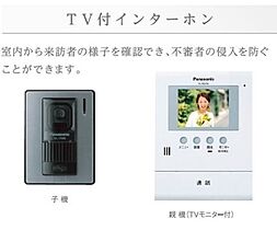 リポーカル・ヴァリ 102 ｜ 広島県東広島市西条下見５丁目1674-1　(仮（賃貸マンション1K・1階・30.41㎡） その6