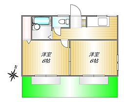 すずかけハイツ 1階2Kの間取り