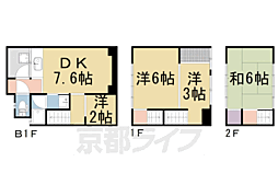 今熊野椥ノ森町4−3貸家