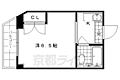 ファーマシー215階3.6万円