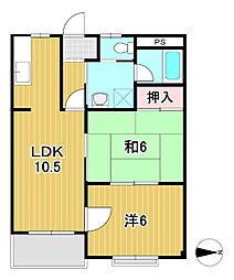 祥栄パルコB 2LDKの間取図画像