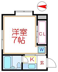 東武伊勢崎線 西新井駅 徒歩8分