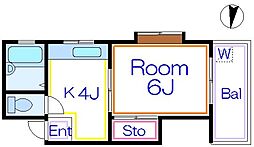 東武伊勢崎線 梅島駅 徒歩8分