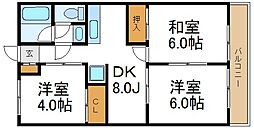 東京メトロ千代田線 綾瀬駅 徒歩4分