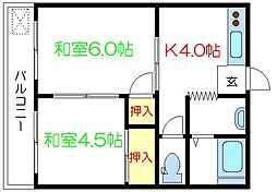 東京メトロ日比谷線 三ノ輪駅 徒歩5分