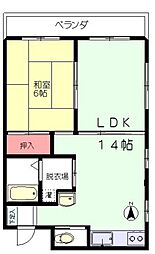 東武伊勢崎線 梅島駅 徒歩9分