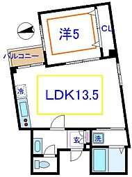 東京メトロ千代田線 北千住駅 徒歩8分