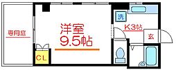 JR常磐線 南千住駅 徒歩9分