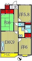 ラフィーヌ　フォレ 2階3DKの間取り