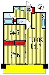 ラグゼナ流山おおたかの森 2LDKの間取図画像