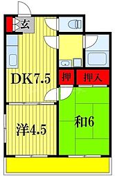 ローズビクトリー 2DKの間取図画像