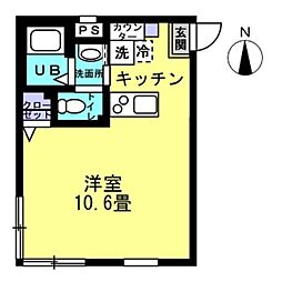 St.セシリア