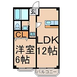 グランドール　Ｗ