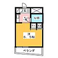 ジュヒロプラザ赤羽9階7.0万円