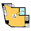 シティ赤羽6階7.5万円