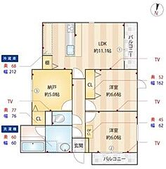 物件の間取り