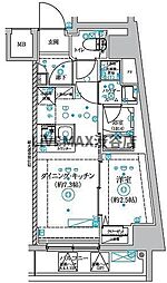 駒沢大学駅 12.9万円