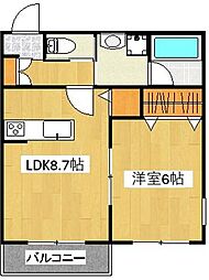青葉台駅 8.2万円