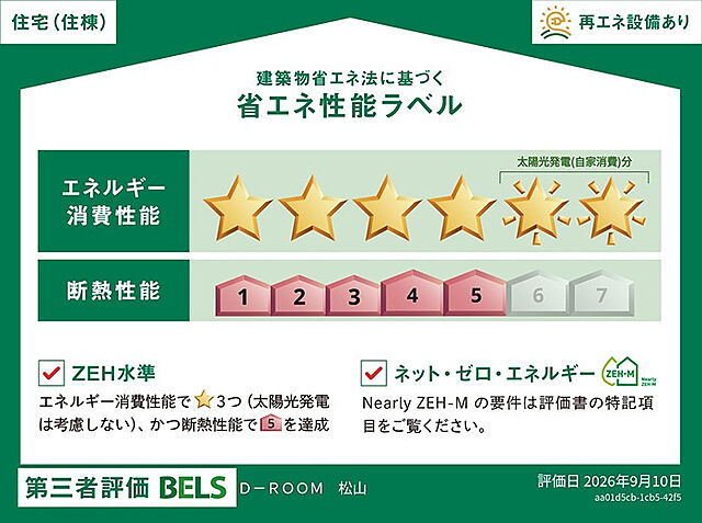 省エネ性能ラベル