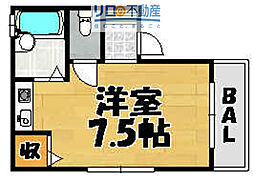 アベニール栄 ワンルームの間取図画像