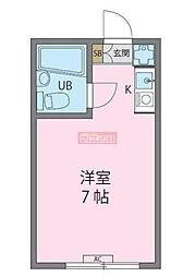 ヴィラ下北沢Ａ