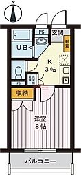 パインフィールド