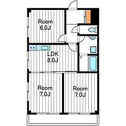 フラット・アイ 3LDKの間取図画像