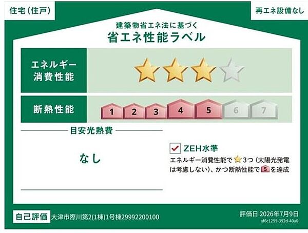 省エネ性能ラベル