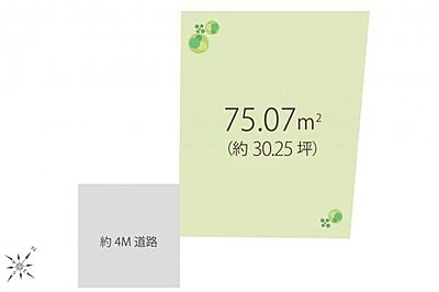 区画図:区画図 区画図:区画図